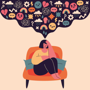 Adult ADHD Self-Report Scale-V1.1 6-Question Screener